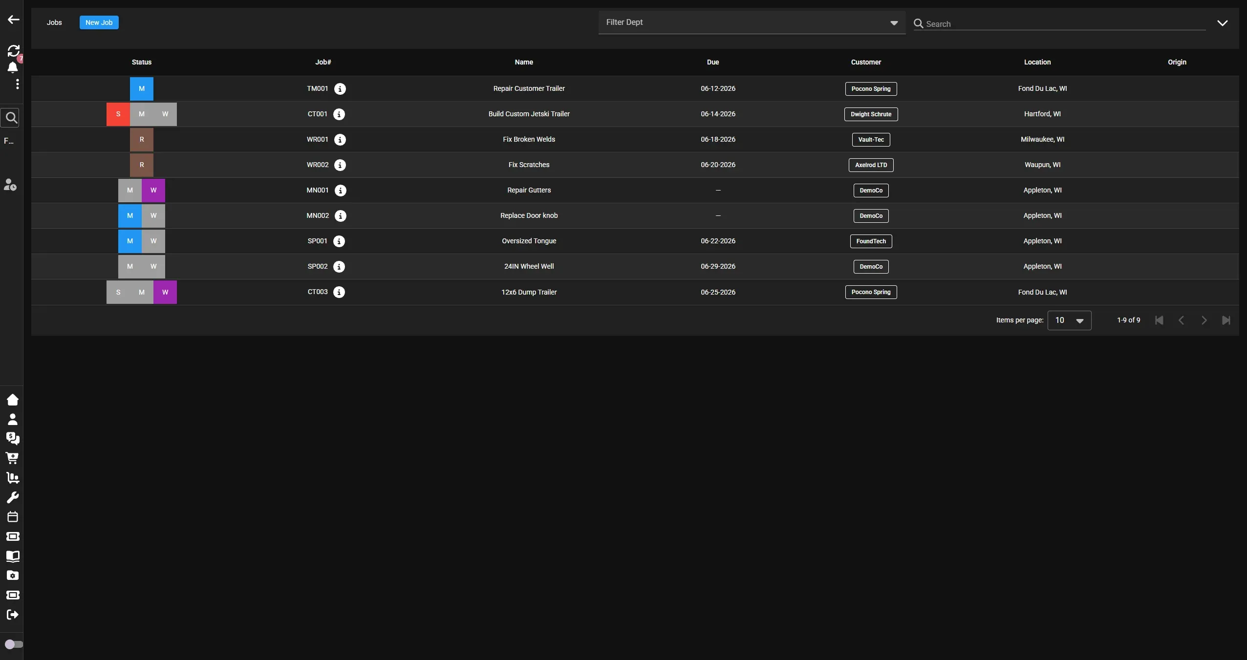FullVue jobs dashboard